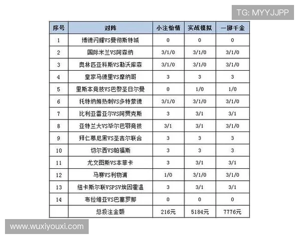 KY体育投注平台安全可靠，提供多样化的体育赛事投注选择