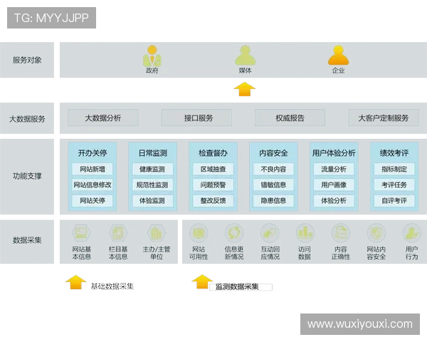 亚博体育网址平台特色功能介绍，提升用户体验的创新服务方案
