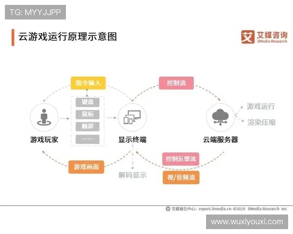 云开中文站深度剖析热门游戏的玩法策略与技巧,帮助玩家快速提升游戏水平 云开中文站深度剖析热门游戏的玩法策略与技巧,帮助玩家快速提升游戏水平