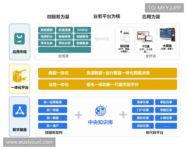 云开体育官方网站首页入口打造一站式体育信息平台满足不同用户的多样需求