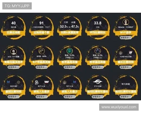 掌握开云注册游戏技巧:提高胜率的秘密与策略 掌握开云注册游戏技巧:提高胜率的秘密与策略