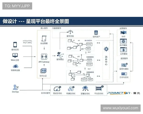 开云集团app常见问题与解决方案，帮助用户顺利使用平台无忧